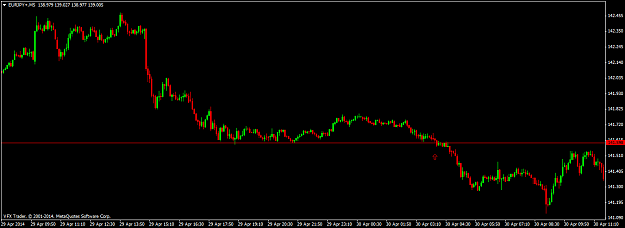 Click to Enlarge

Name: eurjpy+m5.png
Size: 28 KB