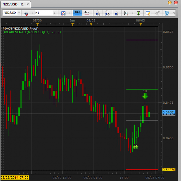 Click to Enlarge

Name: nzd-usd 36pips.PNG
Size: 43 KB