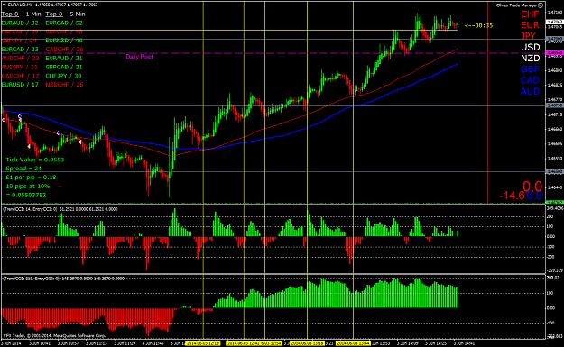 Click to Enlarge

Name: euraud reversal.png
Size: 74 KB