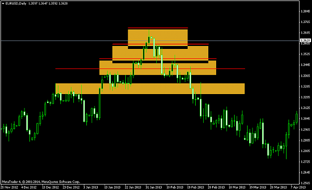 Click to Enlarge

Name: eurusddaily.png
Size: 30 KB