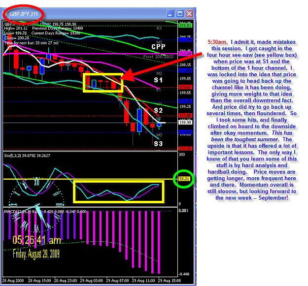 Click to Enlarge

Name: Thursday overnight chart.png
Size: 147 KB