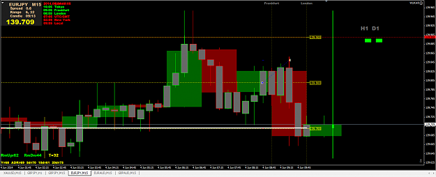 Click to Enlarge

Name: EURJPY.PNG
Size: 55 KB