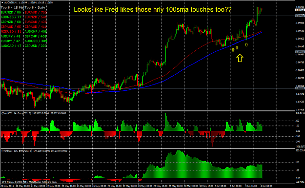 Click to Enlarge

Name: fred likes those 100sma touches.png
Size: 70 KB