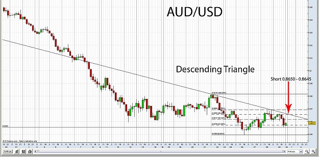 Click to Enlarge

Name: AUD short.jpg
Size: 203 KB