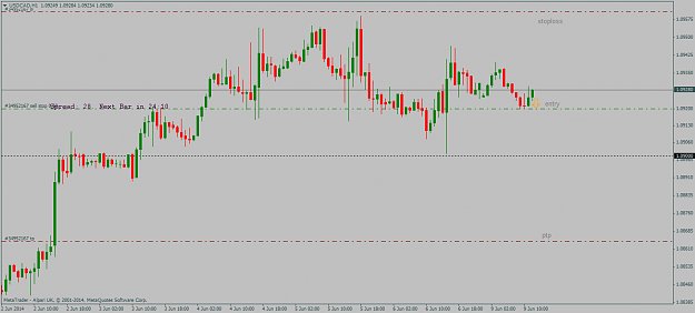 Click to Enlarge

Name: usdcad 1hour short trade 09 06 2014.png
Size: 34 KB