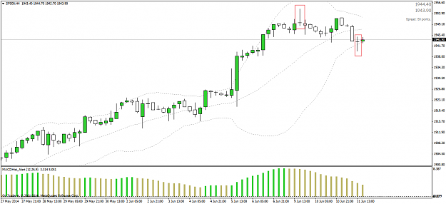 Click to Enlarge

Name: sp500h4.png
Size: 28 KB