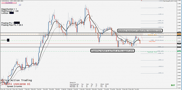 Click to Enlarge

Name: 11th June 14 USD:CAD D1 Chart.png
Size: 143 KB