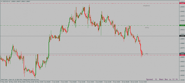 Click to Enlarge

Name: usdcad 1hour short trade 11 06 2014 update.png
Size: 39 KB