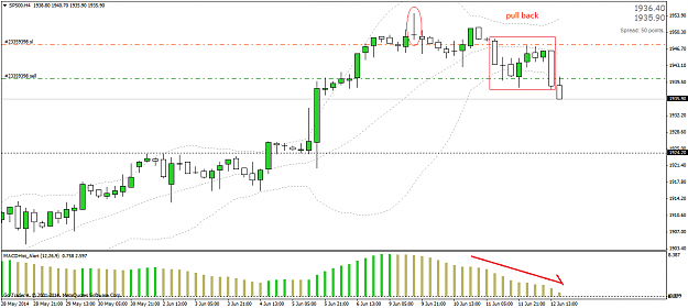 Click to Enlarge

Name: sp500h4.png
Size: 31 KB