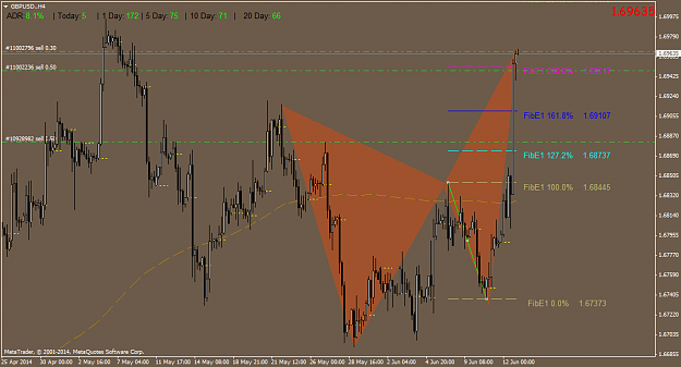 Click to Enlarge

Name: gbpusd.h4.png
Size: 54 KB