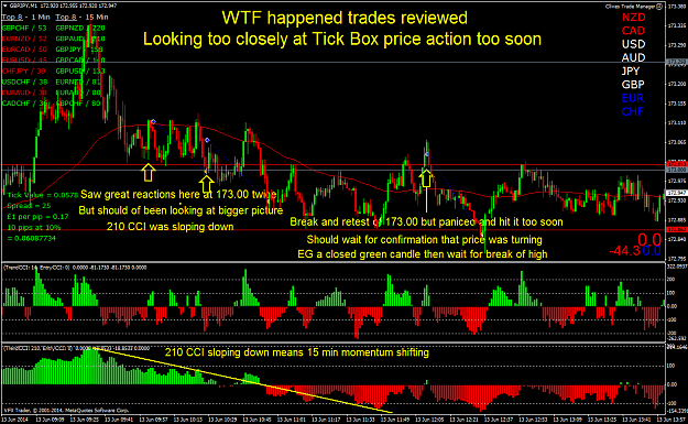 Click to Enlarge

Name: gbpjpym1wtf trades reviewed.png
Size: 93 KB