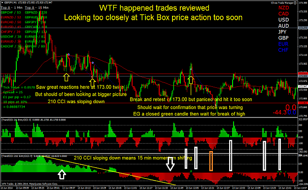 Click to Enlarge

Name: gbpjpym1wtf%20trades%20reviewed.png
Size: 95 KB