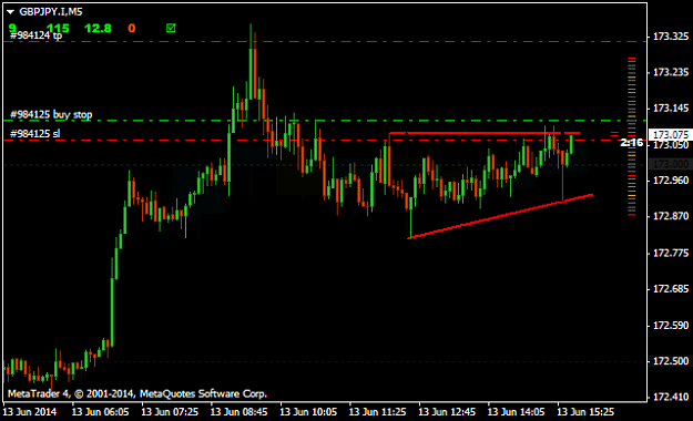 Click to Enlarge

Name: gbpjpy.im5.png
Size: 12 KB