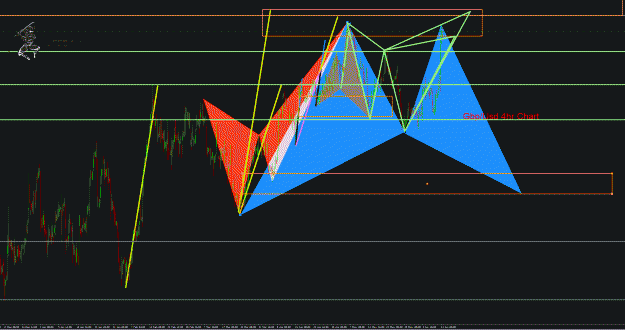 Click to Enlarge

Name: GbpUsd 4hr.gif
Size: 63 KB