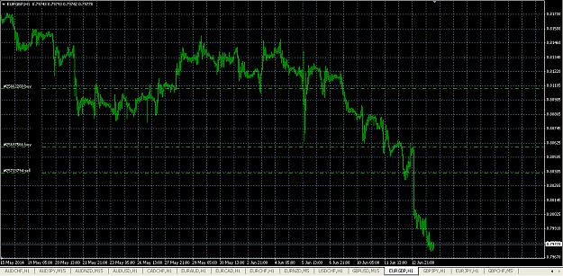 Click to Enlarge

Name: EURGBP.PNG
Size: 39 KB