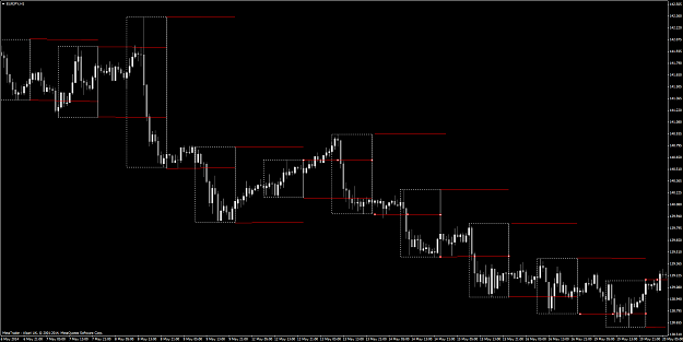 Click to Enlarge

Name: eurjpyh1-lny-breakout-red-lines.png
Size: 63 KB