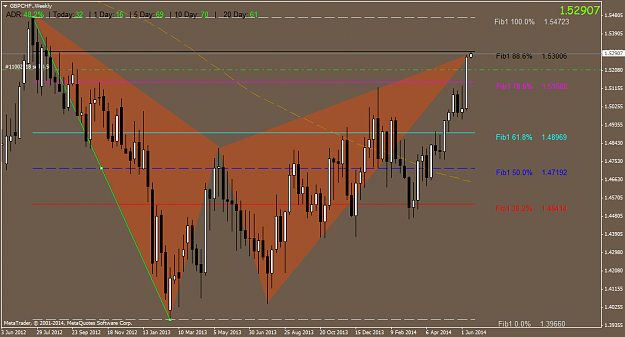 Click to Enlarge

Name: gbpchf.weekly.png
Size: 55 KB