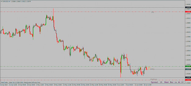 Click to Enlarge

Name: eurusd 4hour long trade 17 06 2014.png
Size: 31 KB