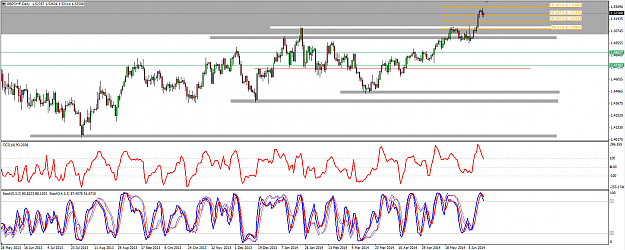 Click to Enlarge

Name: GBPCHF 17 June 2014 FE 161.8.png
Size: 78 KB