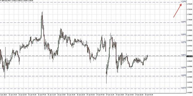Click to Enlarge

Name: gbpusd.jpg
Size: 282 KB