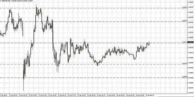 Click to Enlarge

Name: gbpusd5.jpg
Size: 270 KB