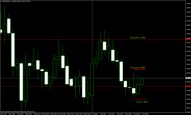 Click to Enlarge

Name: usdcad-d1-alpari-limited.png
Size: 62 KB