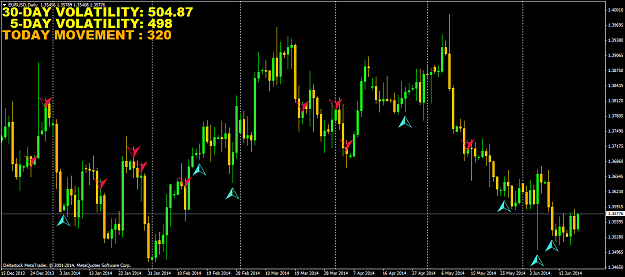 Click to Enlarge

Name: eurusddaily.png
Size: 62 KB