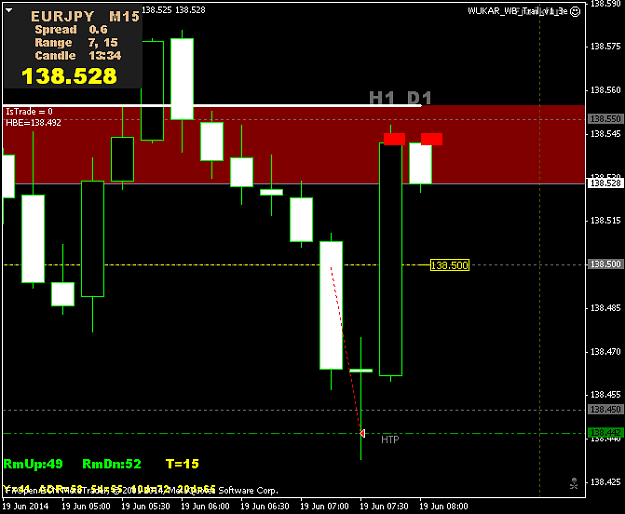 Click to Enlarge

Name: eurjpy-m15-fxopen-au-pty.png
Size: 13 KB