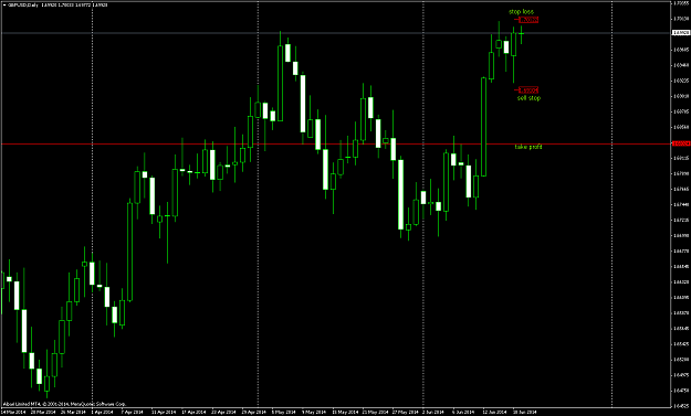 Click to Enlarge

Name: gbpusd-d1-alpari-limited.png
Size: 67 KB
