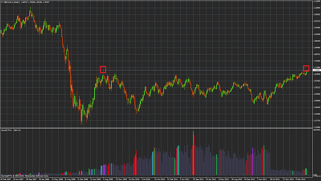 Click to Enlarge

Name: gbpusd.eweekly.png
Size: 49 KB