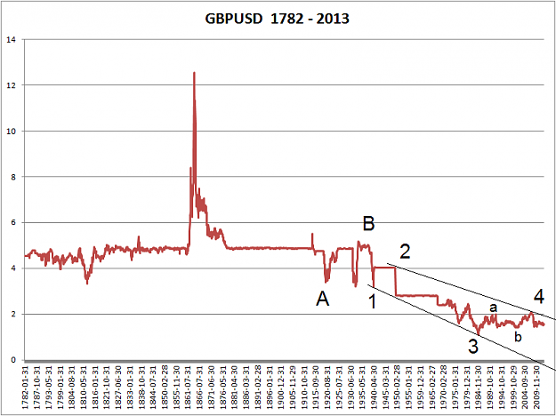Click to Enlarge

Name: 02 GBPUSD 1782 01 corrective (1).png
Size: 25 KB