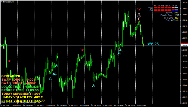 Click to Enlarge

Name: eurusdmh1.png
Size: 61 KB