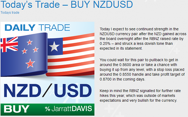 Click to Enlarge

Name: NZDUSD JD Buy.png
Size: 59 KB