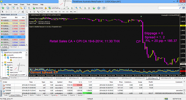 Click to Enlarge

Name: Retail Sales & CPI CAD, 20-6-2014,15.30 WIB.usdcadpro-m1-thinkforex-com - Copy.png
Size: 108 KB