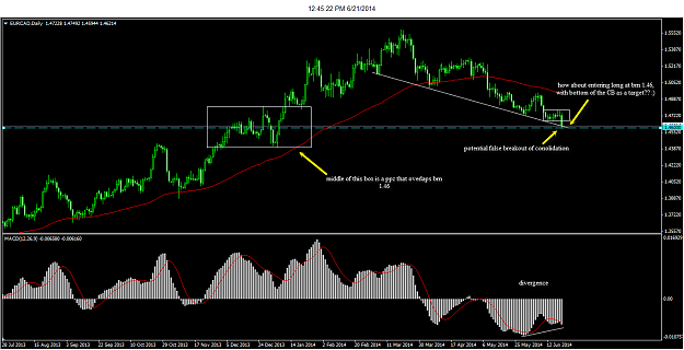 Click to Enlarge

Name: eurcad_analysis_6-21-2014 12-45-23 PM.png
Size: 52 KB