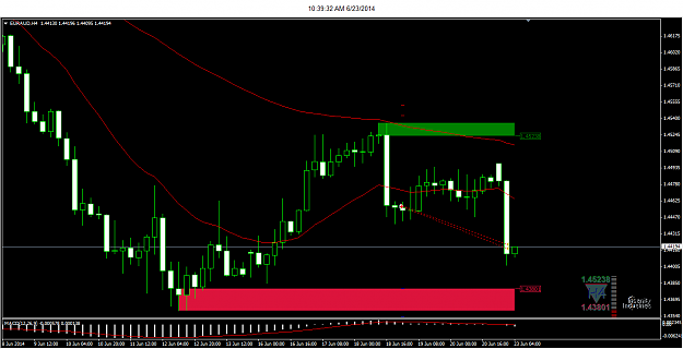 Click to Enlarge

Name: 6-23-2014 10-39-34 AM_euraud_exit.png
Size: 32 KB