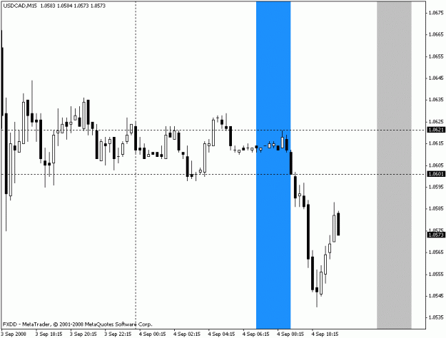 Click to Enlarge

Name: usd-cad.gif
Size: 13 KB
