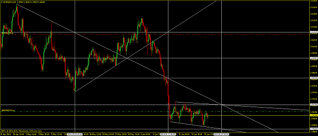Click to Enlarge

Name: eurnzd24junh4.png
Size: 19 KB