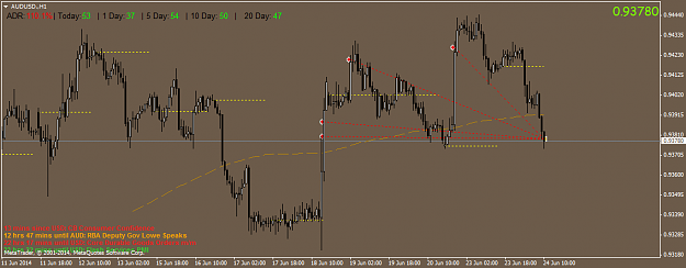 Click to Enlarge

Name: audusd.h1.png
Size: 38 KB