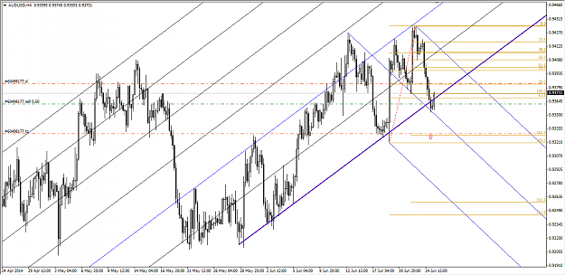 Click to Enlarge

Name: AUDUSD H4.png
Size: 46 KB
