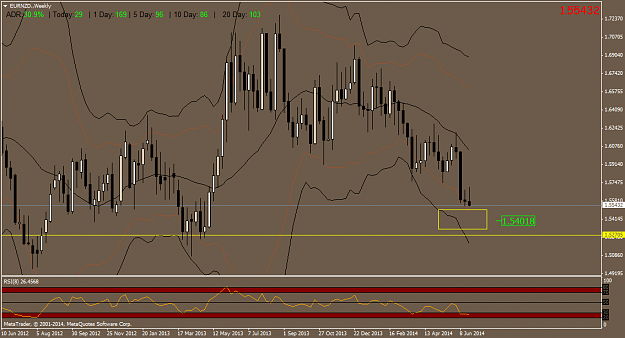 Click to Enlarge

Name: eurnzd.weekly.png
Size: 49 KB
