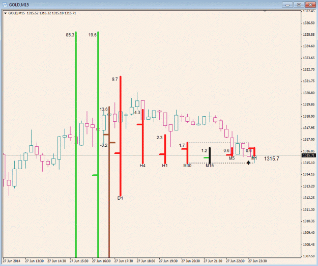 Click to Enlarge

Name: pips on gold.gif
Size: 25 KB
