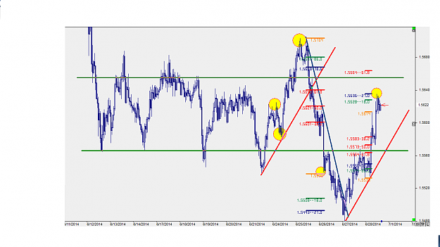 Click to Enlarge

Name: EURNZD 60 min consolidation crown.png
Size: 50 KB