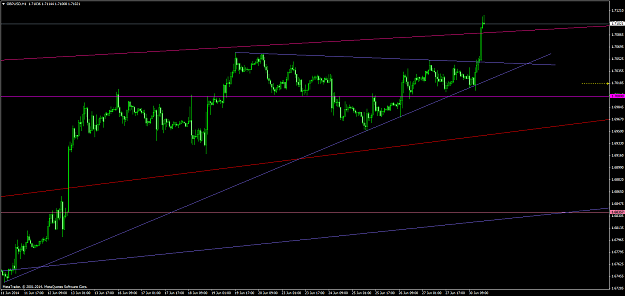 Click to Enlarge

Name: gbpusd #2.png
Size: 50 KB