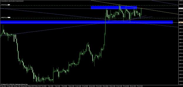 Click to Enlarge

Name: xauusd #2.jpg
Size: 190 KB