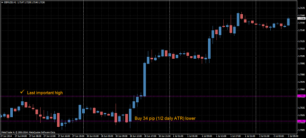 Click to Enlarge

Name: gbpusd-h1-admiral-markets-as-2.png
Size: 44 KB