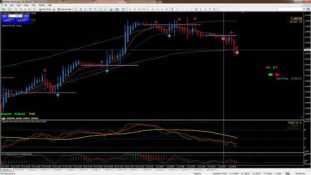 Click to Enlarge

Name: eu h1 tms bounced+ arrow sell wed 2.7.14 +.png
Size: 130 KB