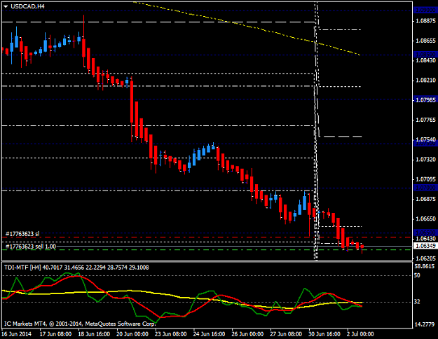 Click to Enlarge

Name: usdcadh4.png
Size: 28 KB
