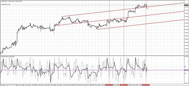 Click to Enlarge

Name: GBPUSD 2 July 2014 Buy.JPG
Size: 341 KB