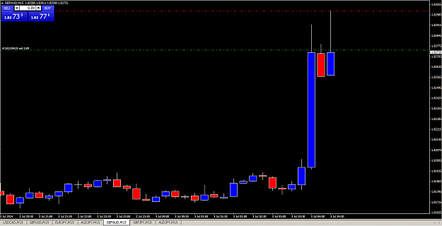 Click to Enlarge

Name: gbpaud - 7.2.2014.png
Size: 22 KB